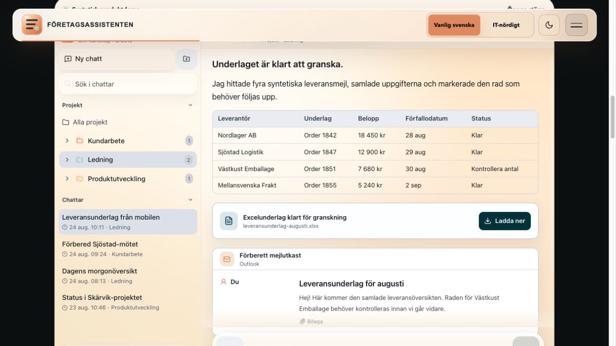 Företagsassistentens syntetiska ICA-flöde med fyra leveransrader, Excel-fil och förberett mejlutkast